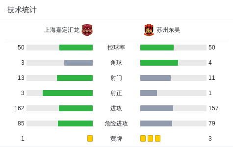 入补水时间, ws, img