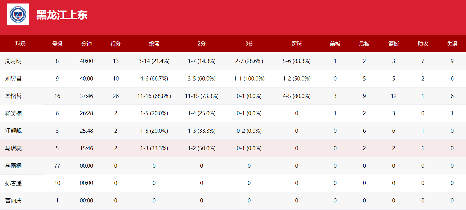 nru, net, 庄女篮都没 nru, net, 庄女篮都没