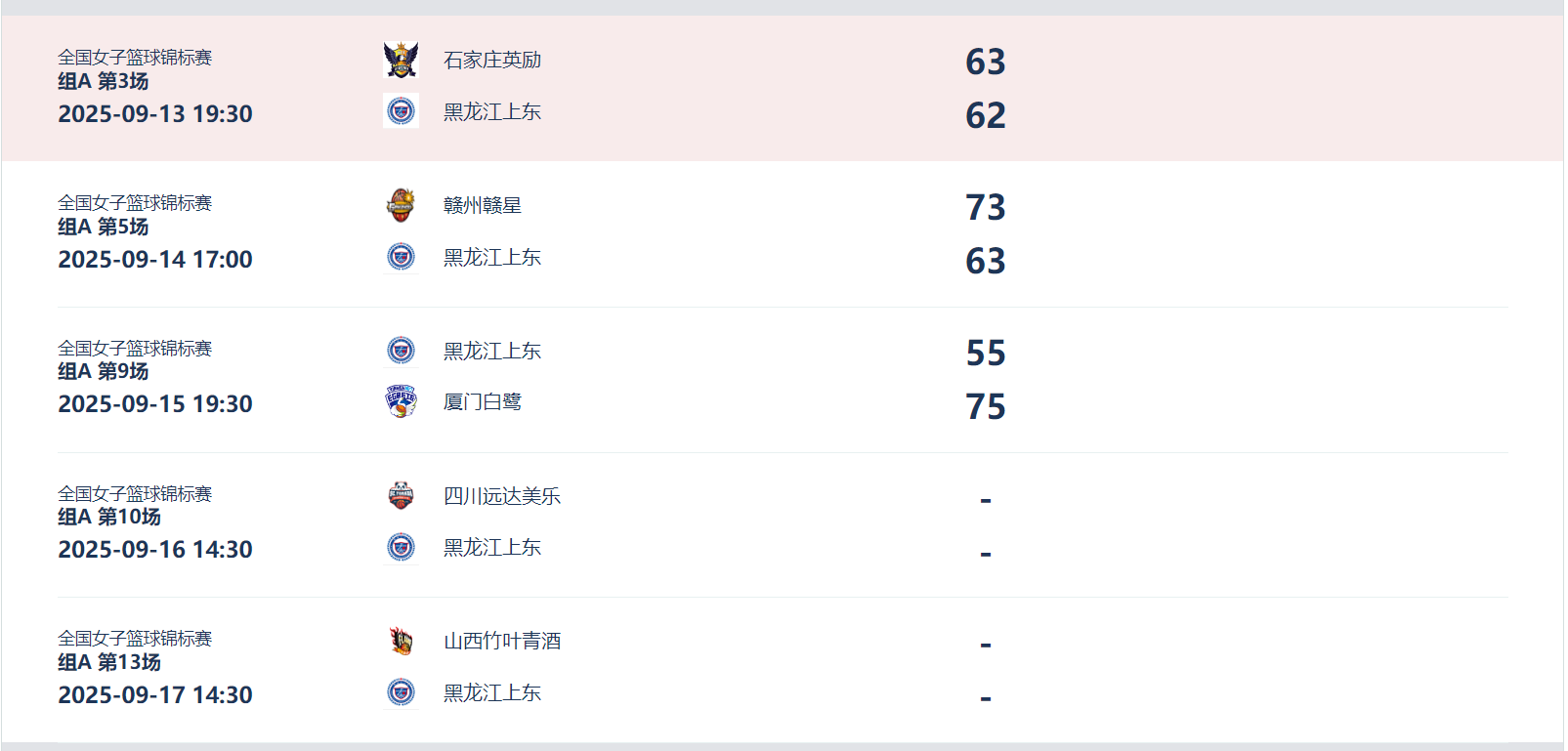 但这三场比, 后就只能以 但这三场比, 后就只能以