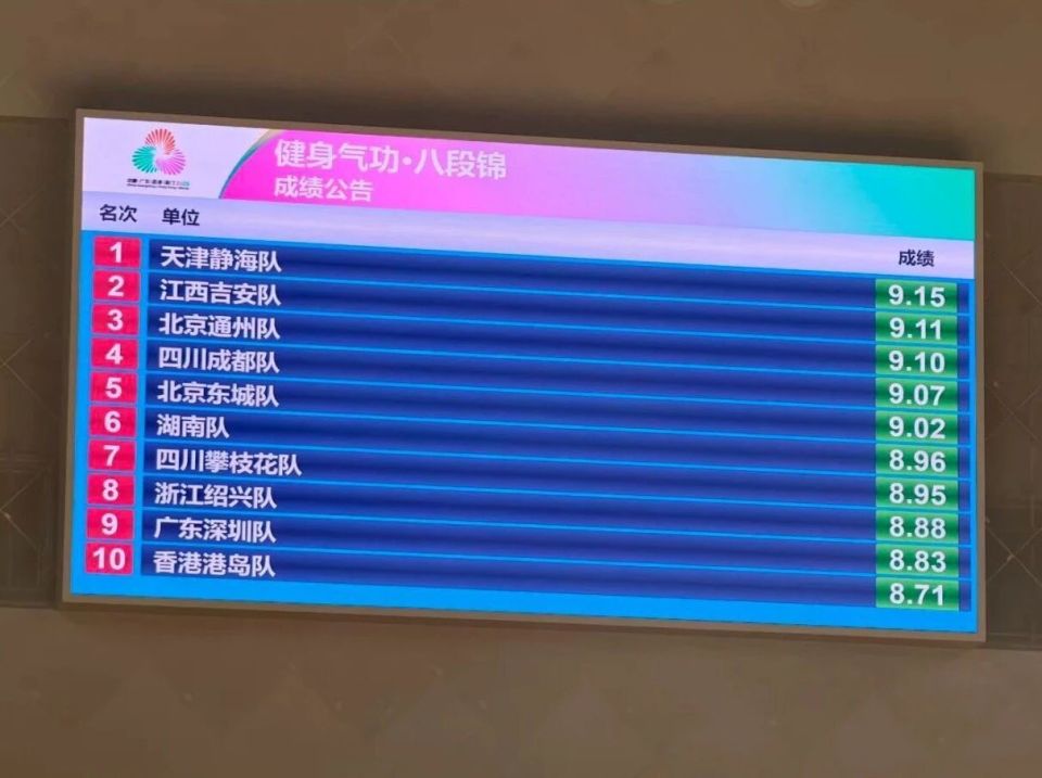 展现出强大, gtimg