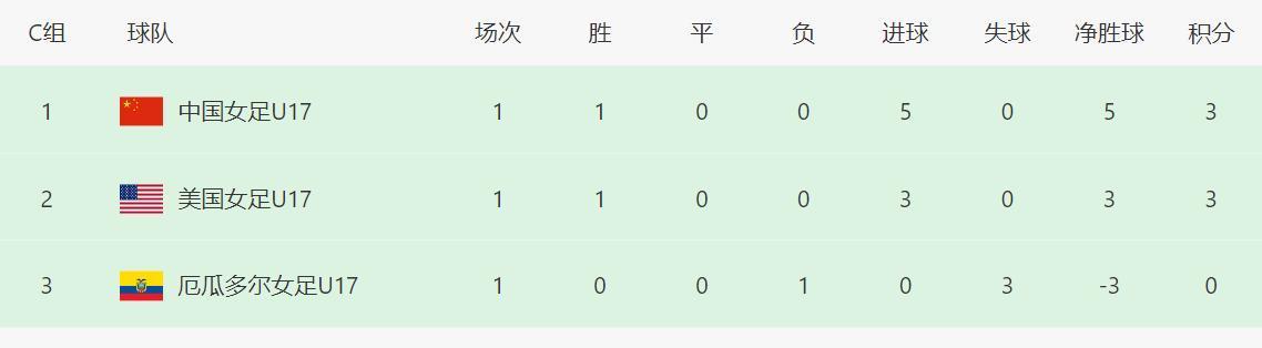 img, 绩最好的小